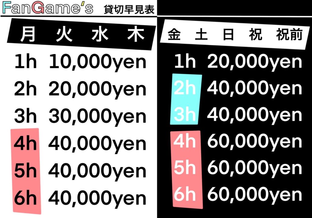 貸切プラン料金表